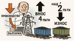 Удължени данъчни облекчения за декларации за трансгранична електронна търговия
