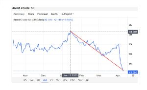 UK housing transactions forecast downgraded on rate volatility